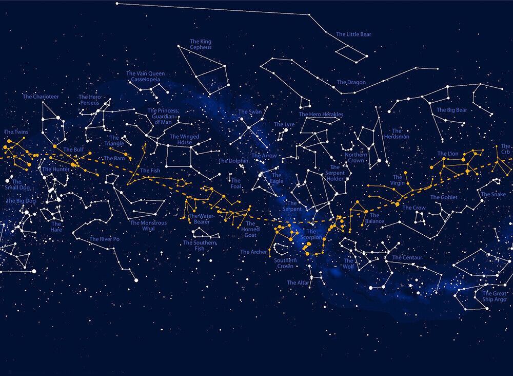 Custom Star Map - Póster de lienzo artístico para decoración