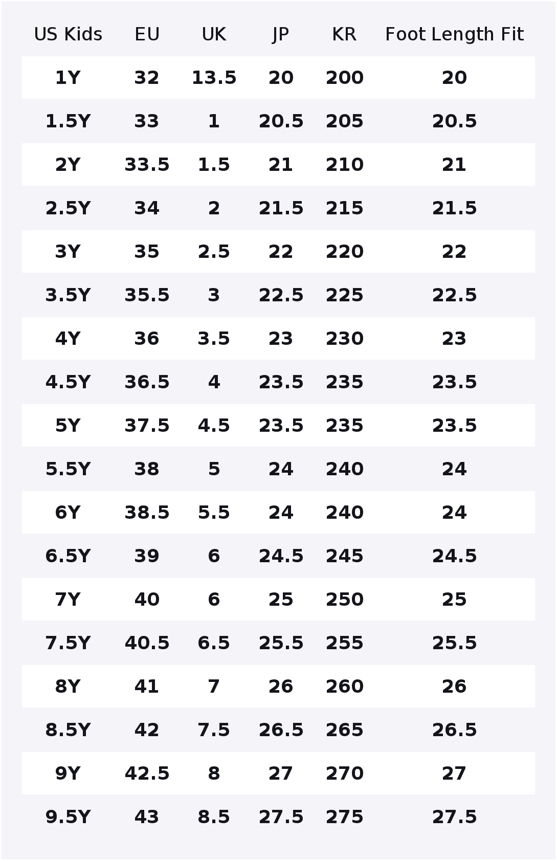 Zapatillas de running Nike Air - Nike Shoes Air Max 270 reseña y precio