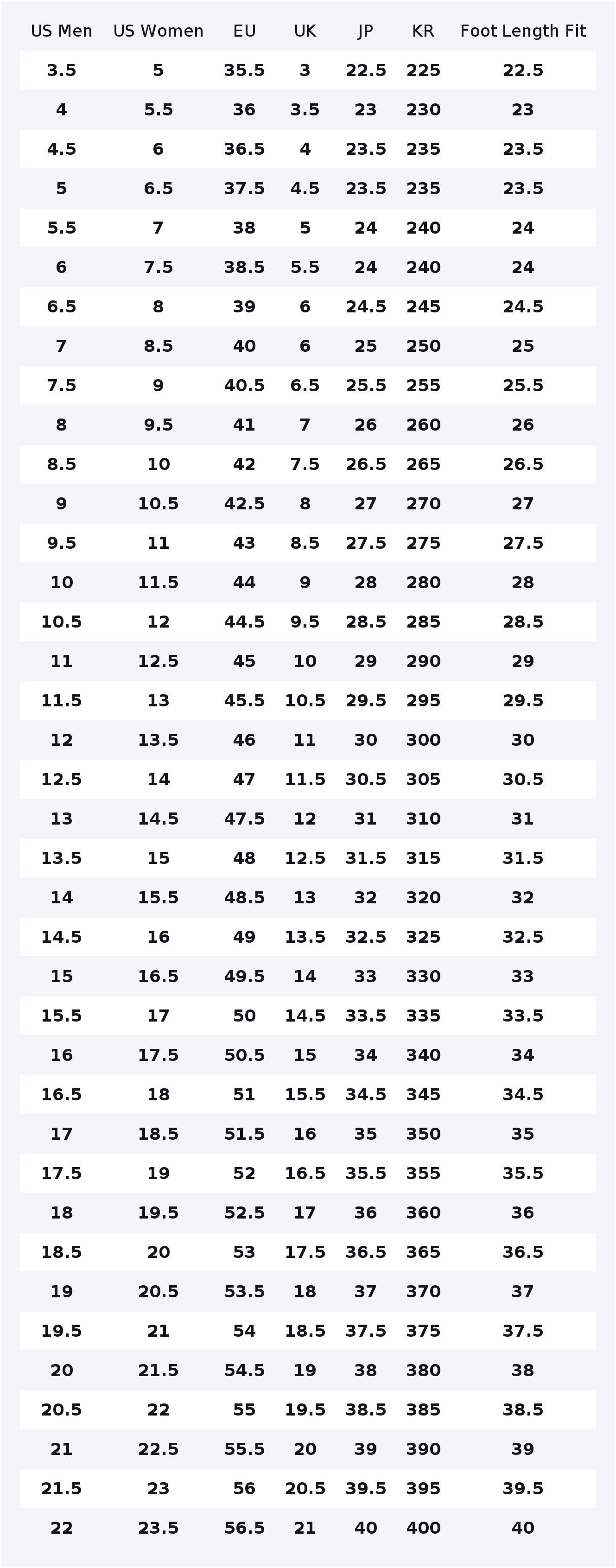 Zapatillas de running Nike Air - Nike Shoes Air Max 270 reseña y precio