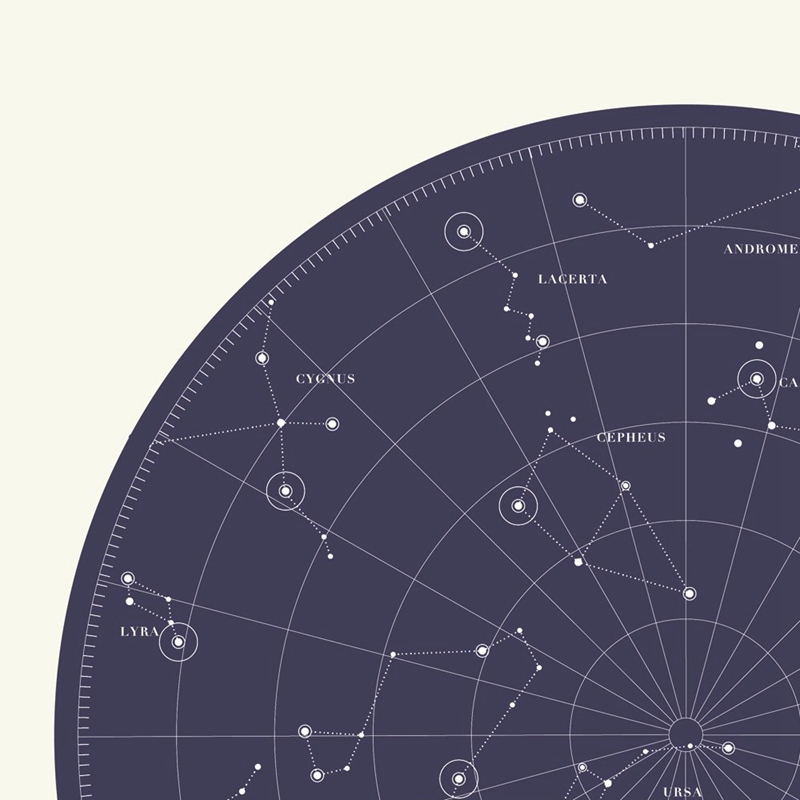 Cuadro de arte en lienzo con m - Custom Star Map reseña y precio