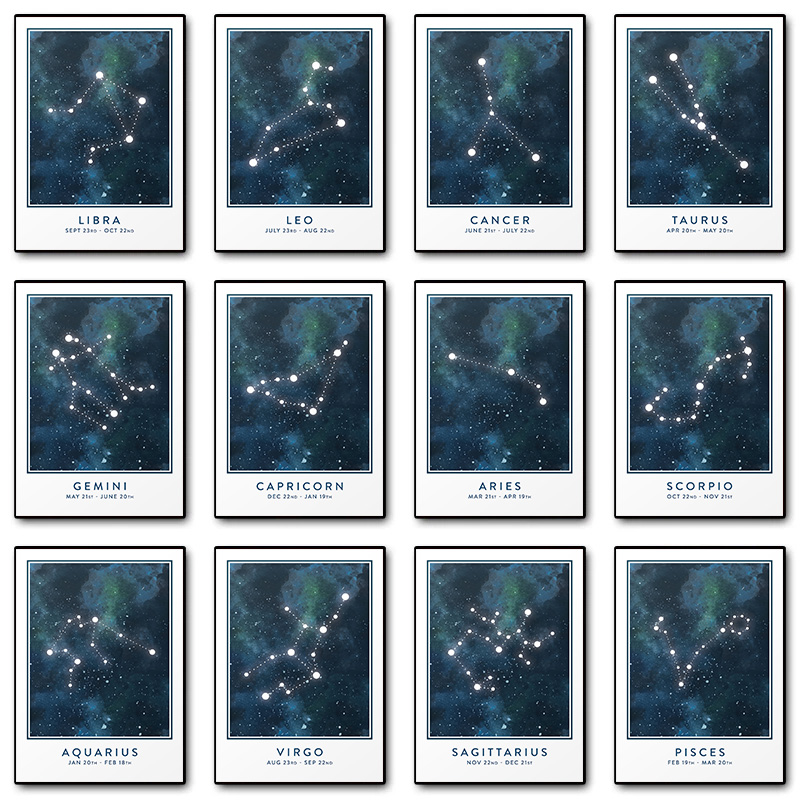 Cartel de estrella de astrolog - Custom Star Map reseña y precio